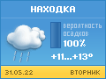 погода в Находке