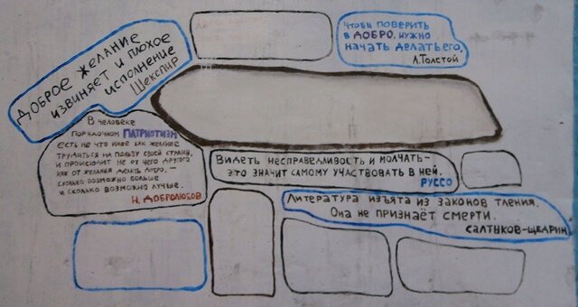 Аллея писателей во Владивостоке